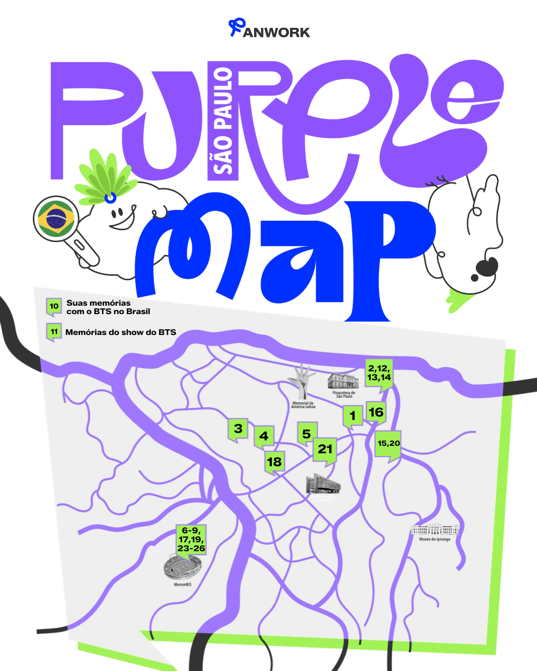São Paulo Purple Map connecting fan activities with city locations